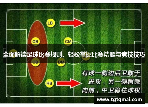 全面解读足球比赛规则，轻松掌握比赛精髓与竞技技巧